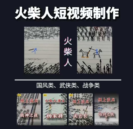 火柴人短视频-纸上谈兵，独一无二的视频展示风格，国风，战争动画，短视频差异化新赛道-知微分享