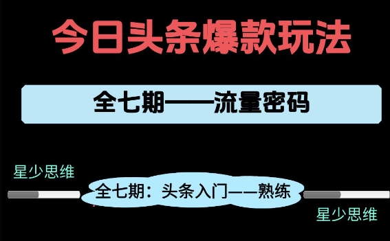 头条系列全七期项目拆解，全是干货，新手从0-1必经过程，99的人会踩的坑-知微分享