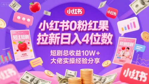 小红书0粉红果短剧拉新日入4位，数短剧总收益10W+大佬实操经验分享-知微分享