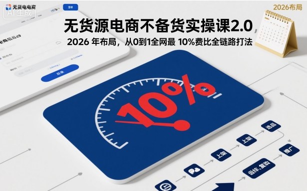 无货源电商不备货实操课2.0，2026年布局，从0到1全网最低10%费比全链路打法【更新】-知微分享